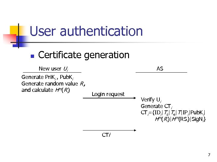 User authentication n Certificate generation New user Ui Generate Pri. Ki , Pub. Ki