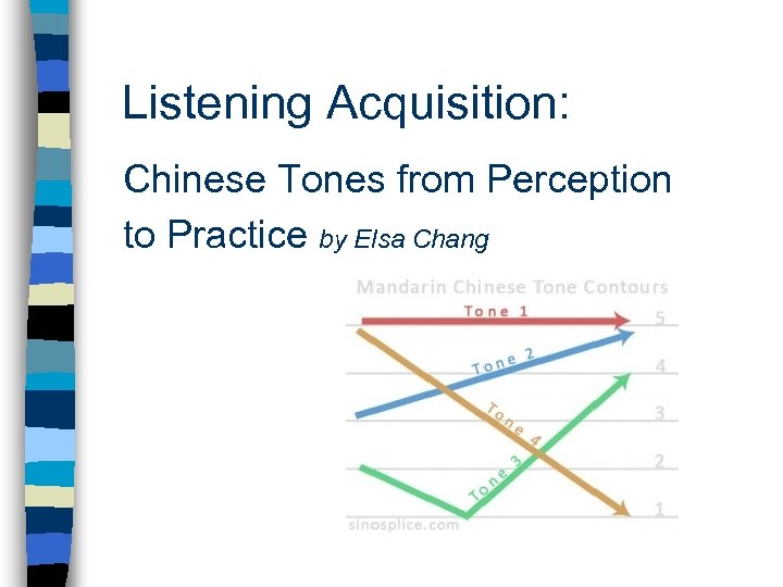 Listening Acquisition: Chinese Tones from Perception to Practice by Elsa Chang 