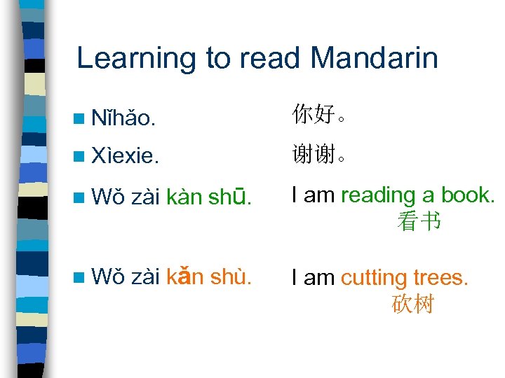 Learning to read Mandarin n Nǐhǎo. 你好。 n Xìexie. 谢谢。 n Wǒ zài kàn