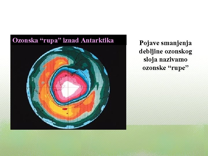 Ozonska “rupa” iznad Antarktika Pojave smanjenja debljine ozonskog sloja nazivamo ozonske “rupe” 