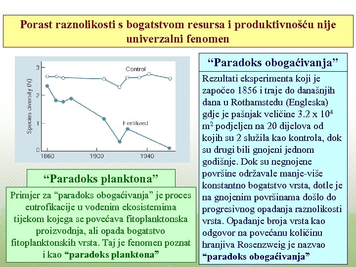 Porast raznolikosti s bogatstvom resursa i produktivnošću nije univerzalni fenomen “Paradoks obogaćivanja” “Paradoks planktona”