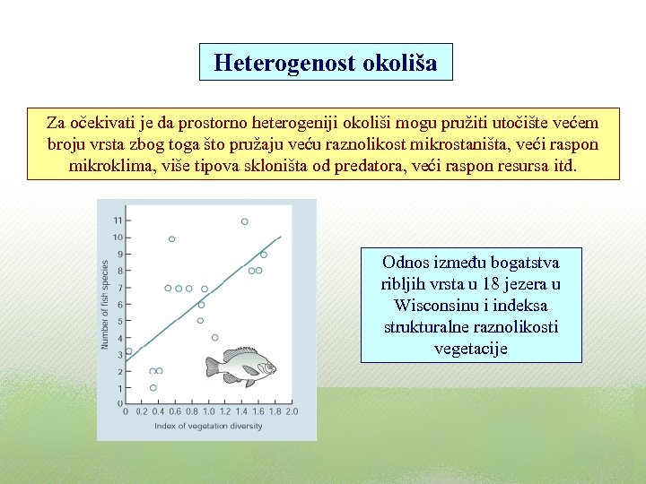 Heterogenost okoliša Za očekivati je da prostorno heterogeniji okoliši mogu pružiti utočište većem broju
