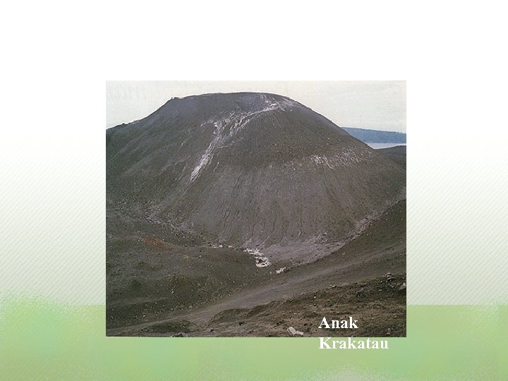 Anak Krakatau 