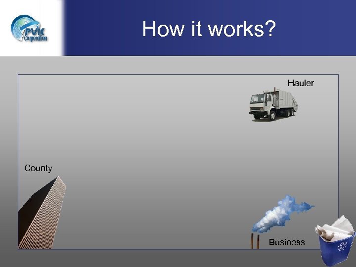 How it works? Hauler County Business 