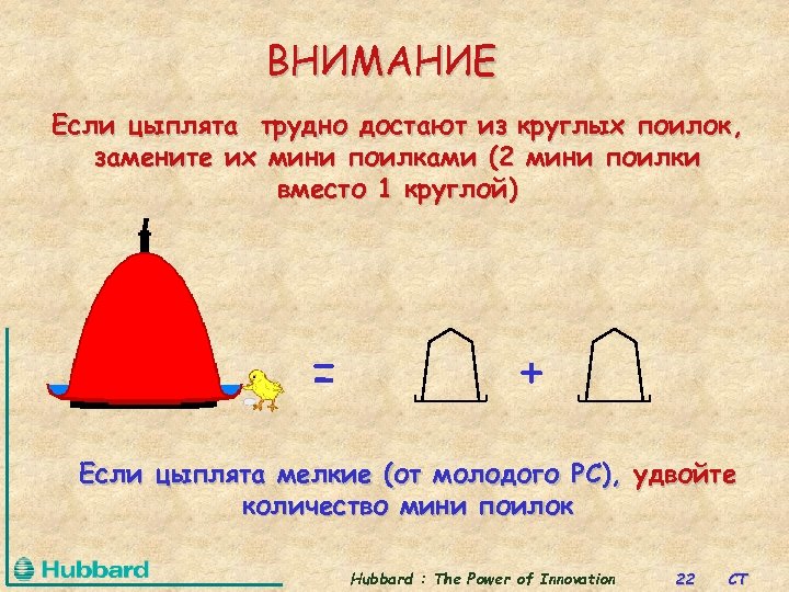 ВНИМАНИЕ Если цыплята трудно достают из круглых поилок, замените их мини поилками (2 мини
