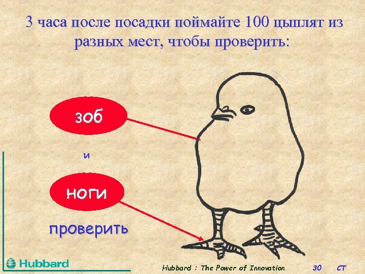 3 часа после посадки поймайте 100 цыплят из разных мест, чтобы проверить: зоб и