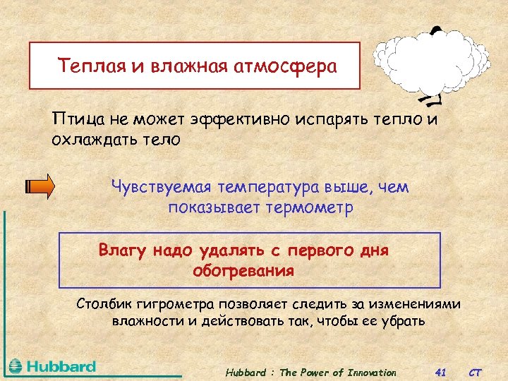 Теплая и влажная атмосфера Птица не может эффективно испарять тепло и охлаждать тело Чувствуемая