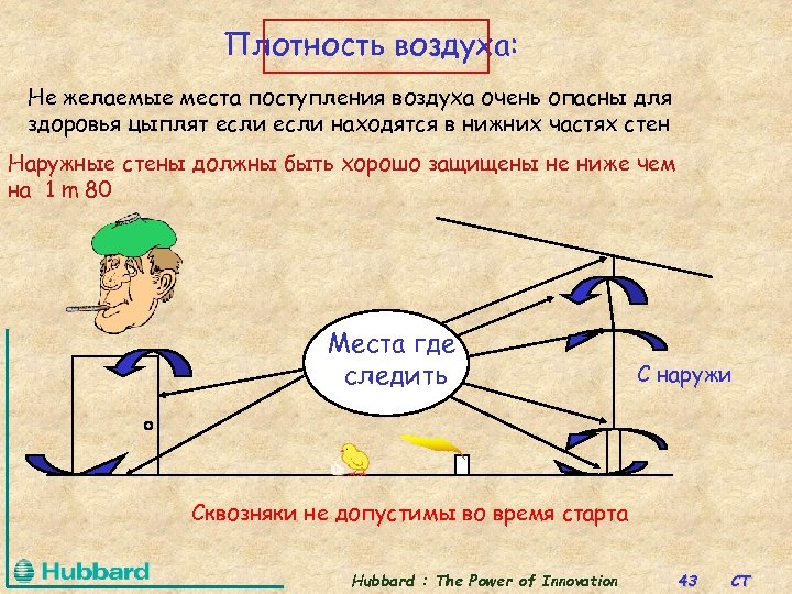 Плотность воздуха: Не желаемые места поступления воздуха очень опасны для здоровья цыплят если находятся