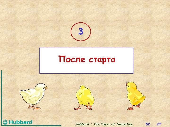 3 После старта Hubbard : The Power of Innovation 52 CT 