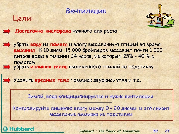 Цели: Вентиляция Достаточно кислорода нужного для роста убрать воду из помета и влагу выделенную