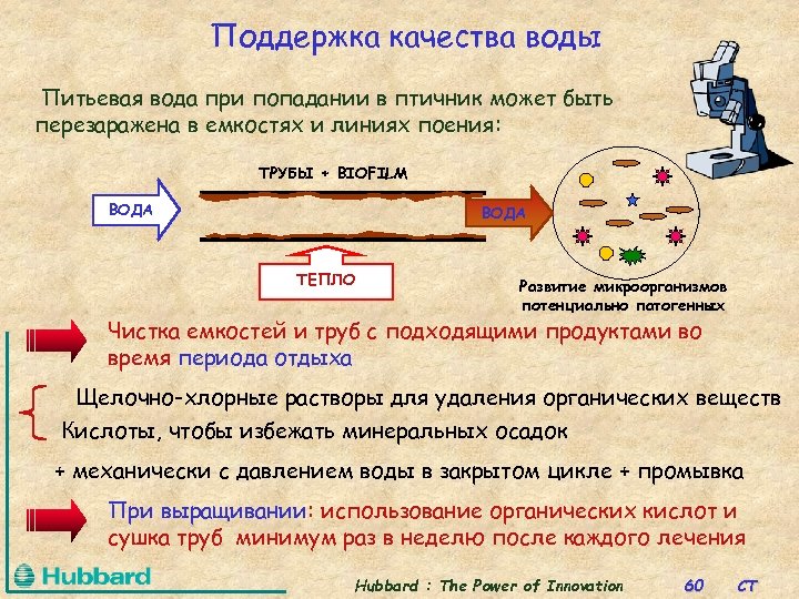 Поддержка качества воды Питьевая вода при попадании в птичник может быть перезаражена в емкостях
