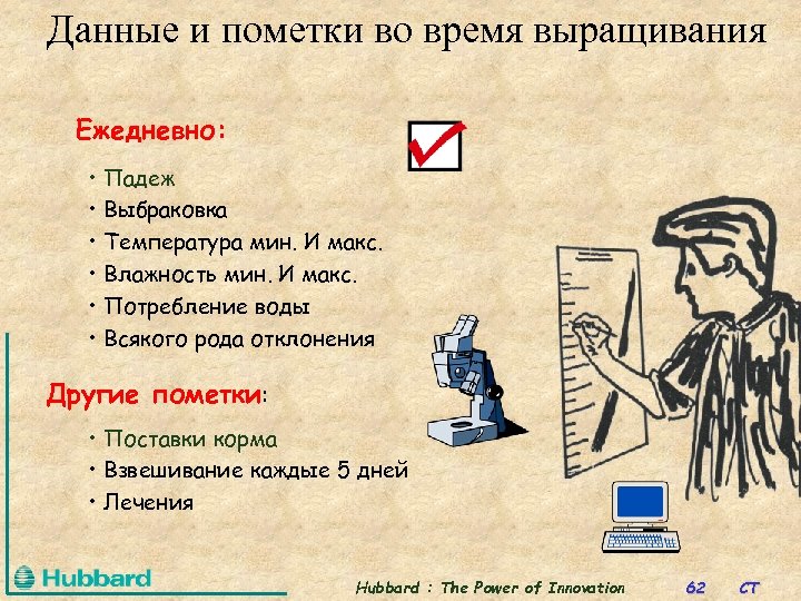 Данные и пометки во время выращивания Ежедневно: • Падеж • Выбраковка • Tемпература мин.