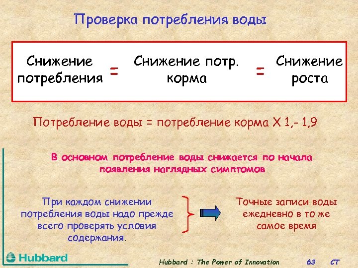 Проверка потребления воды Снижение потребления = Снижение потр. корма = Снижение роста Потребление воды