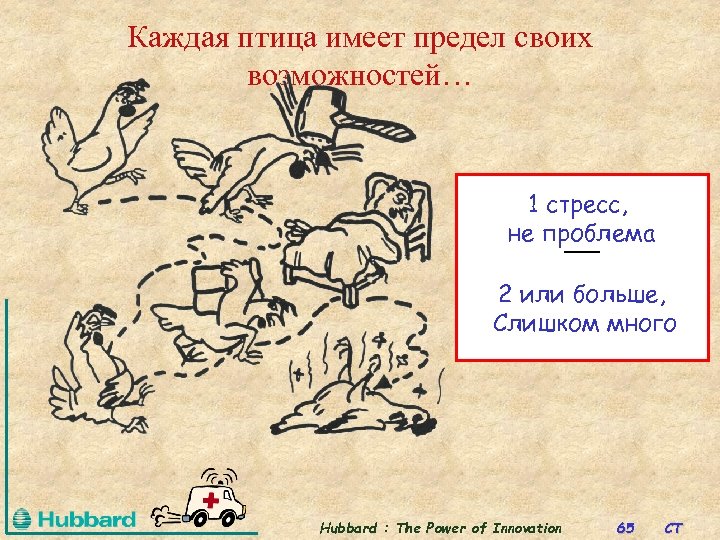 Каждая птица имеет предел своих возможностей… 1 стресс, не проблема 2 или больше, Слишком