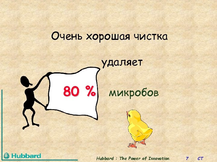 Очень хорошая чистка удаляет 80 % микробов Hubbard : The Power of Innovation 7