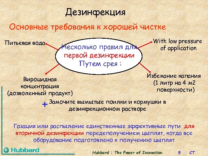 Дезинфекция Основные требования к хорошей чистке Питьевая вода Несколько правил для первой дезинфекции Путем