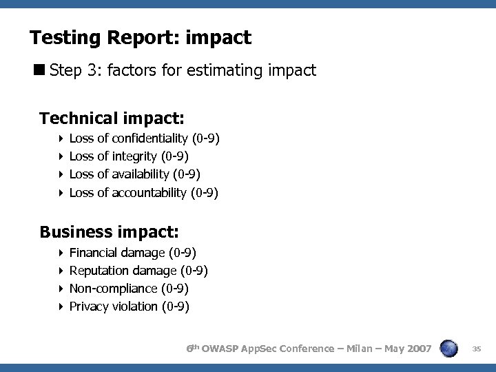 Testing Report: impact Step 3: factors for estimating impact Technical impact: Loss of of