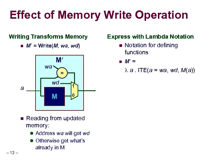 Effect of Memory Write Operation Writing Transforms Memory n M = Write(M, wa, wd)