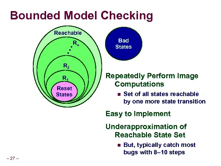 Bounded Model Checking Reachable Bad States • • • Rn R 2 R 1