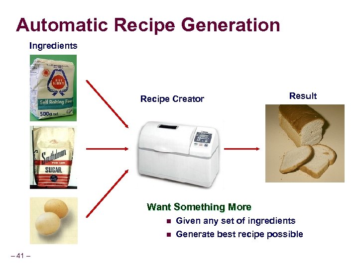 Automatic Recipe Generation Ingredients Recipe Creator Result Want Something More n n – 41