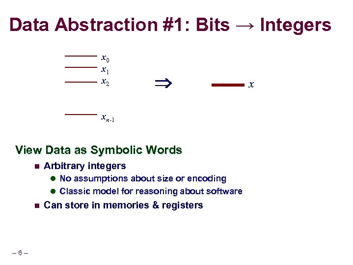 Data Abstraction #1: Bits → Integers x 0 x 1 x 2 xn-1 View