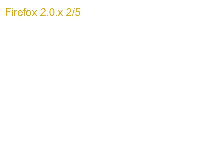 Firefox 2. 0. x 2/5 Setting: v. Frame. _uacct='s' the effect is like executing: