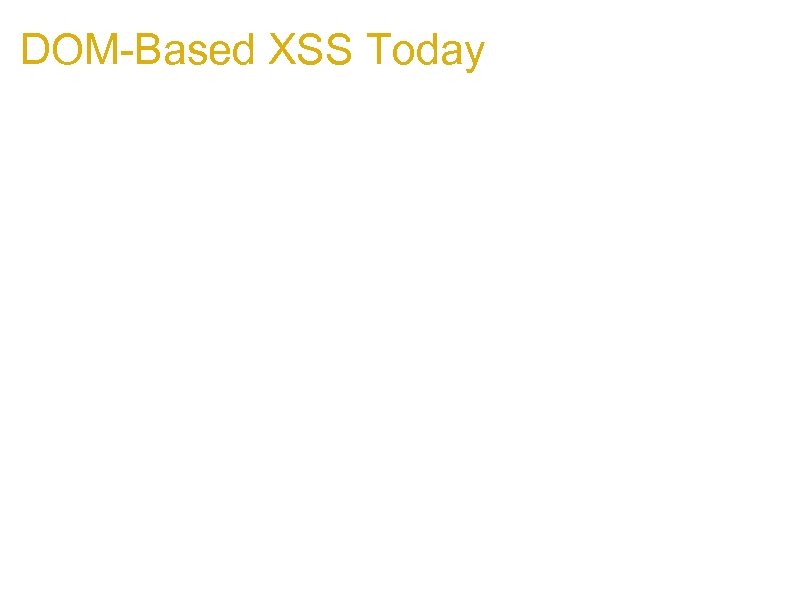 DOM-Based XSS Today 1. Original Paper by Amit klein in 2005 1. 2. 3.