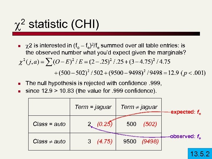  2 statistic (CHI) n n n 2 is interested in (fo – fe)2/fe
