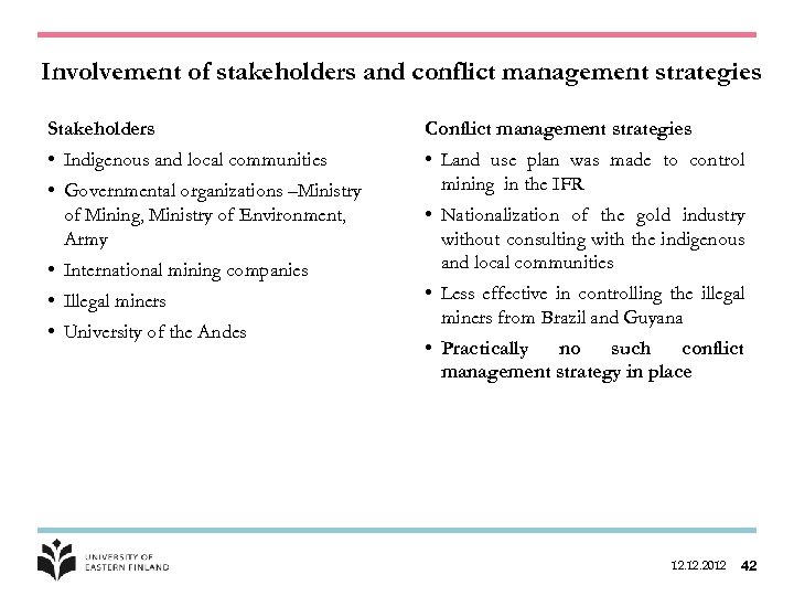 Involvement of stakeholders and conflict management strategies Stakeholders Conflict management strategies • Indigenous and