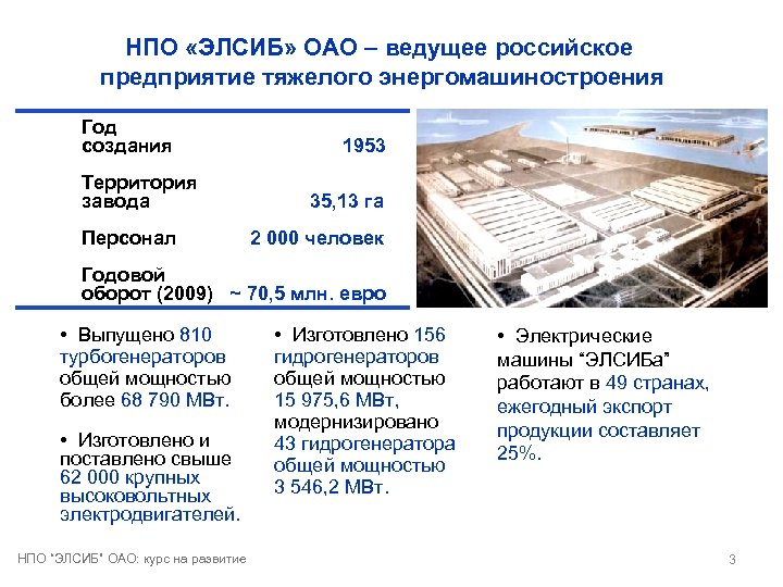 НПО «ЭЛСИБ» ОАО – ведущее российское предприятие тяжелого энергомашиностроения Год создания Территория завода Персонал