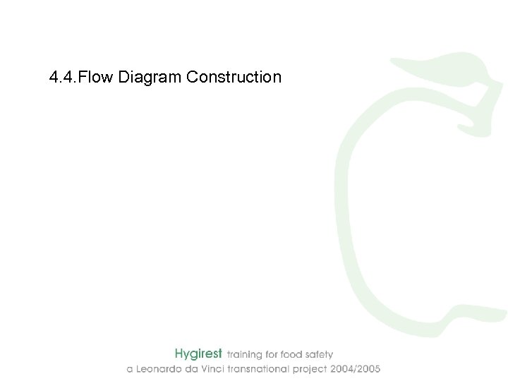 4. 4. Flow Diagram Construction 