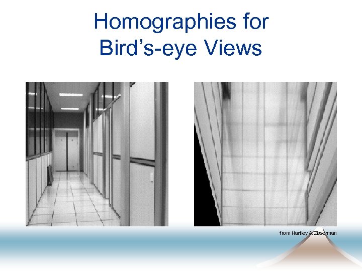 Homographies for Bird’s-eye Views from Hartley & Zisserman 