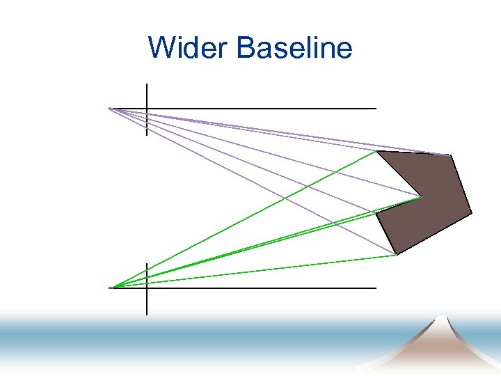 Wider Baseline 