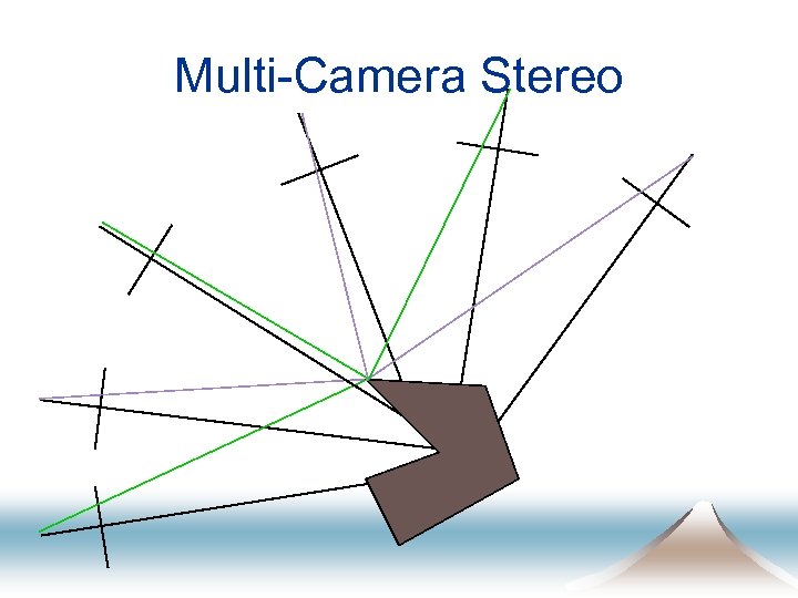 Multi-Camera Stereo 