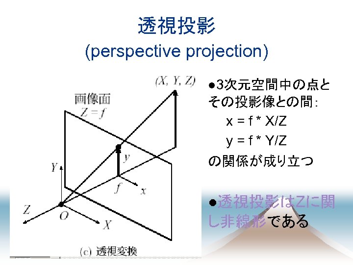 透視投影 (perspective projection) ● 3次元空間中の点と その投影像との間：　　　　 　　x = f * X/Z 　　y = f