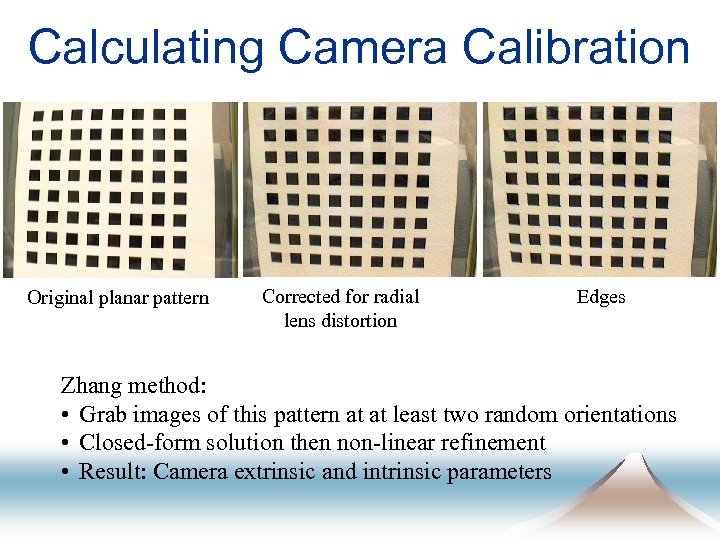 Calculating Camera Calibration Original planar pattern Corrected for radial lens distortion Edges Zhang method: