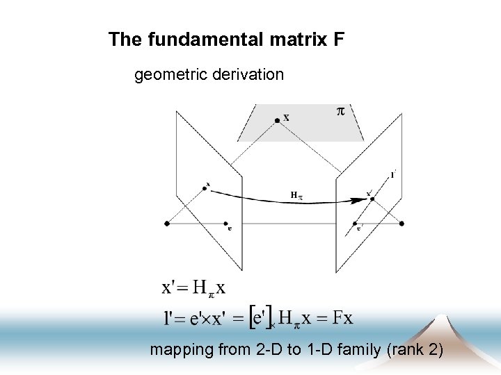 The fundamental matrix F geometric derivation mapping from 2 -D to 1 -D family