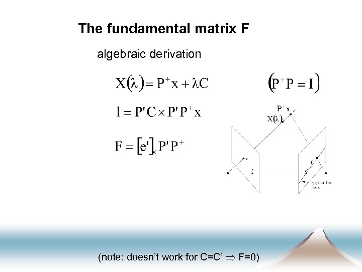 The fundamental matrix F algebraic derivation (note: doesn’t work for C=C’ F=0) 