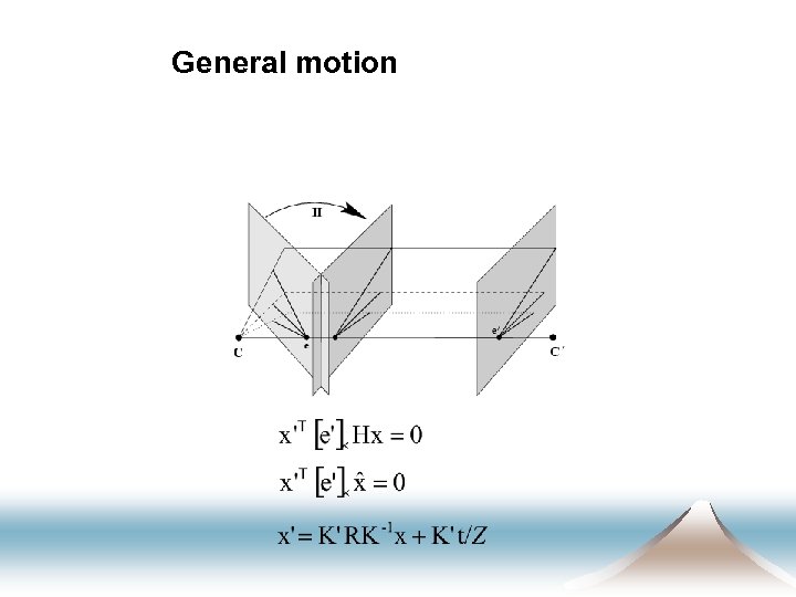 General motion 