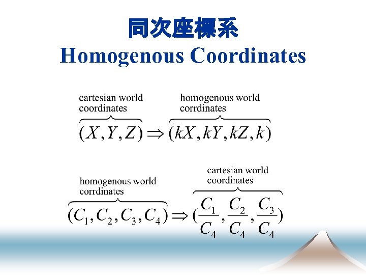同次座標系 Homogenous Coordinates 