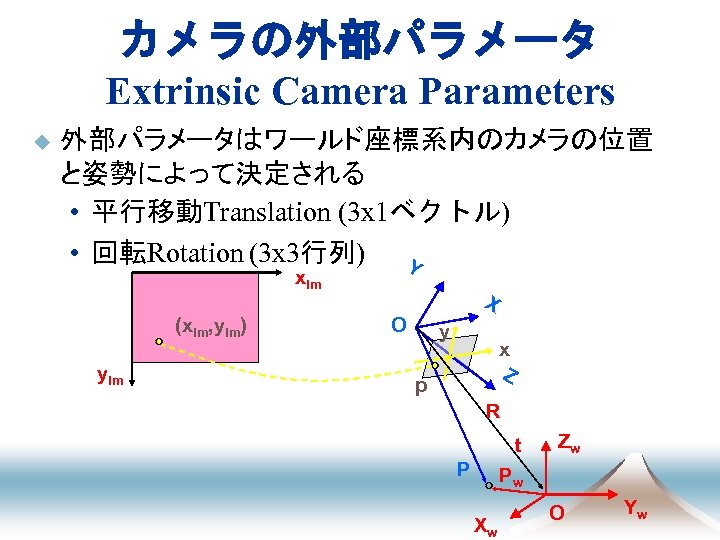 カメラの外部パラメータ Extrinsic Camera Parameters u 外部パラメータはワールド座標系内のカメラの位置 と姿勢によって決定される • 平行移動Translation (3 x 1ベクトル) • 回転Rotation