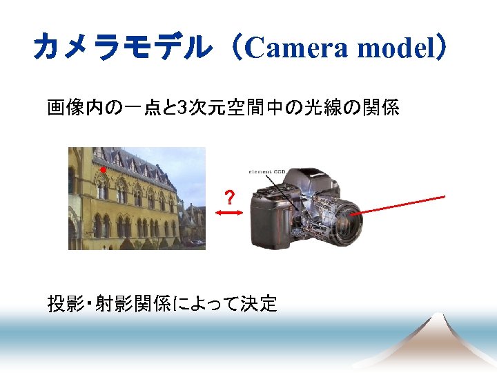 カメラモデル（Camera model） 画像内の一点と 3次元空間中の光線の関係 ? 投影・射影関係によって決定 