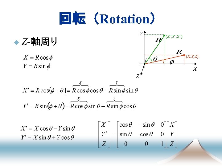 回転（Rotation） Y u Z-軸周り (X’, Y’, Z’) ) (X, Y, Z) ) X Z