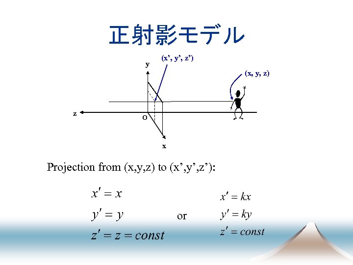 正射影モデル y (x’, y’, z’) (x, y, z) z O x Projection from (x,
