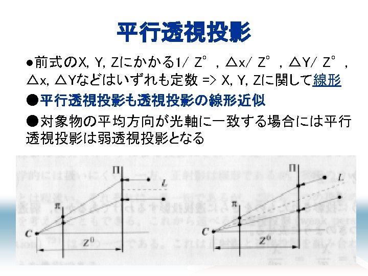 平行透視投影 ●前式のX, Y, Zにかかる1/ Z°, △x/ Z°, △Y/ Z°, △x, △Yなどはいずれも定数 => X, Y,