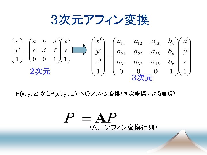 3次元アフィン変換 2次元 ３次元 P(x, y, z) からP(x’, y’, z’) へのアフィン変換（同次座標による表現） （A：　アフィン変換行列） 