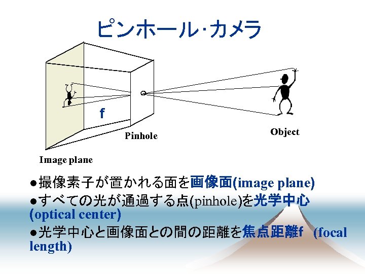 ピンホール･カメラ f Pinhole Object Image plane ●撮像素子が置かれる面を画像面(image plane) ●すべての光が通過する点(pinhole)を光学中心 (optical center) ●光学中心と画像面との間の距離を焦点距離ｆ (focal length)