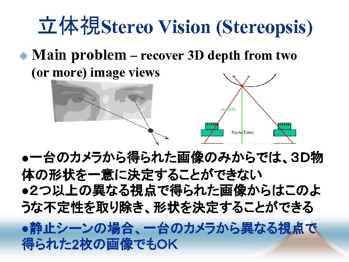 立体視Stereo Vision (Stereopsis) u Main problem – recover 3 D depth from two (or