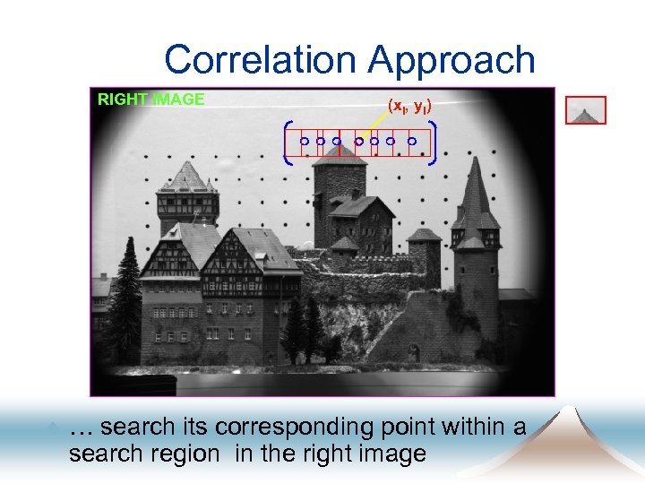Correlation Approach RIGHT IMAGE u (xl, yl) … search its corresponding point within a