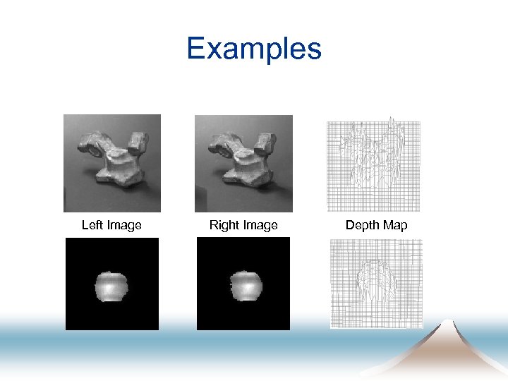Examples Left Image Right Image Depth Map 